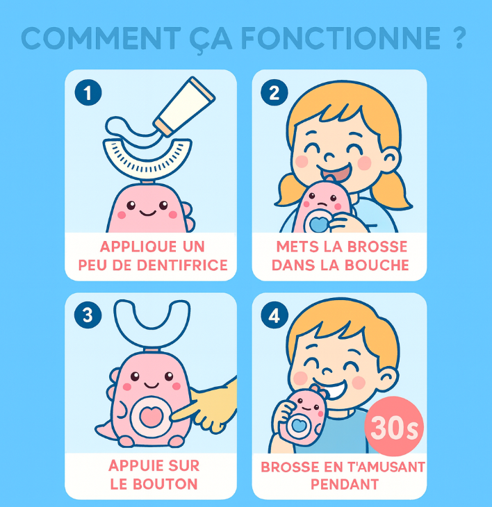 Le brossage, réinventé pour les