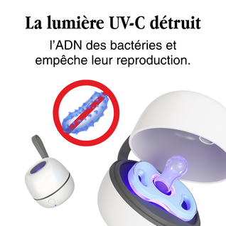 BabyClean™ : La tétine propre, en toute simplicité