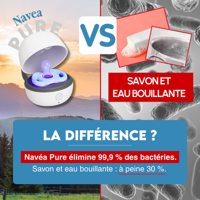 BabyClean™ : La tétine propre, en toute simplicité