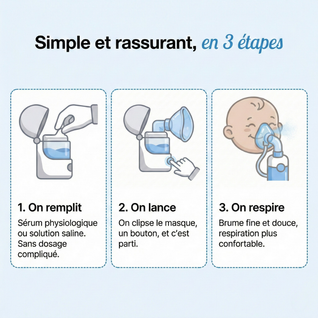 Navea Respire - La respiration saine et des nuits apaisées