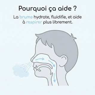 Navea Respire - La respiration saine et des nuits apaisées