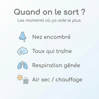 Navea Respire - La respiration saine et des nuits apaisées