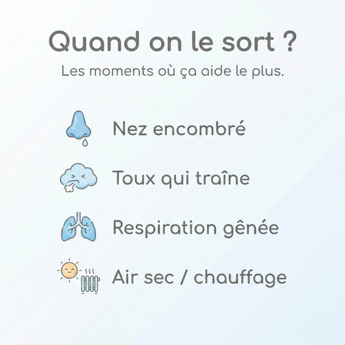 Navea Respire - La respiration saine et des nuits apaisées