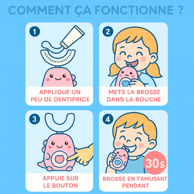 NaveaBrush™ – Le brossage sans cris, sans stress, sans caries