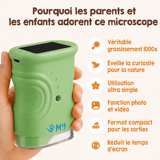 Microscope d'aventure