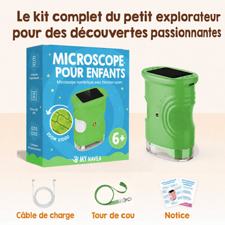 Microscope d'aventure