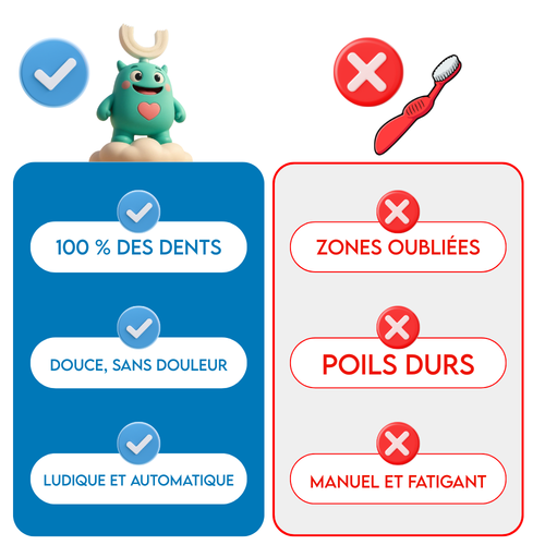 NaveaBrush™ – Le brossage sans cris, sans stress, sans caries