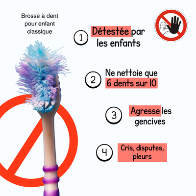 NaveaBrush™ – Le brossage sans cris, sans stress, sans caries