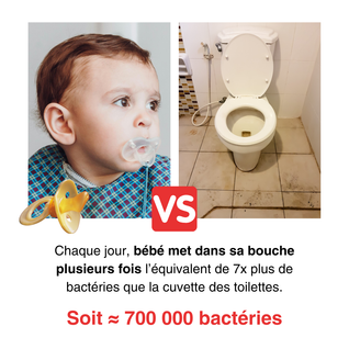 BabyClean™ : La tétine propre, en toute simplicité